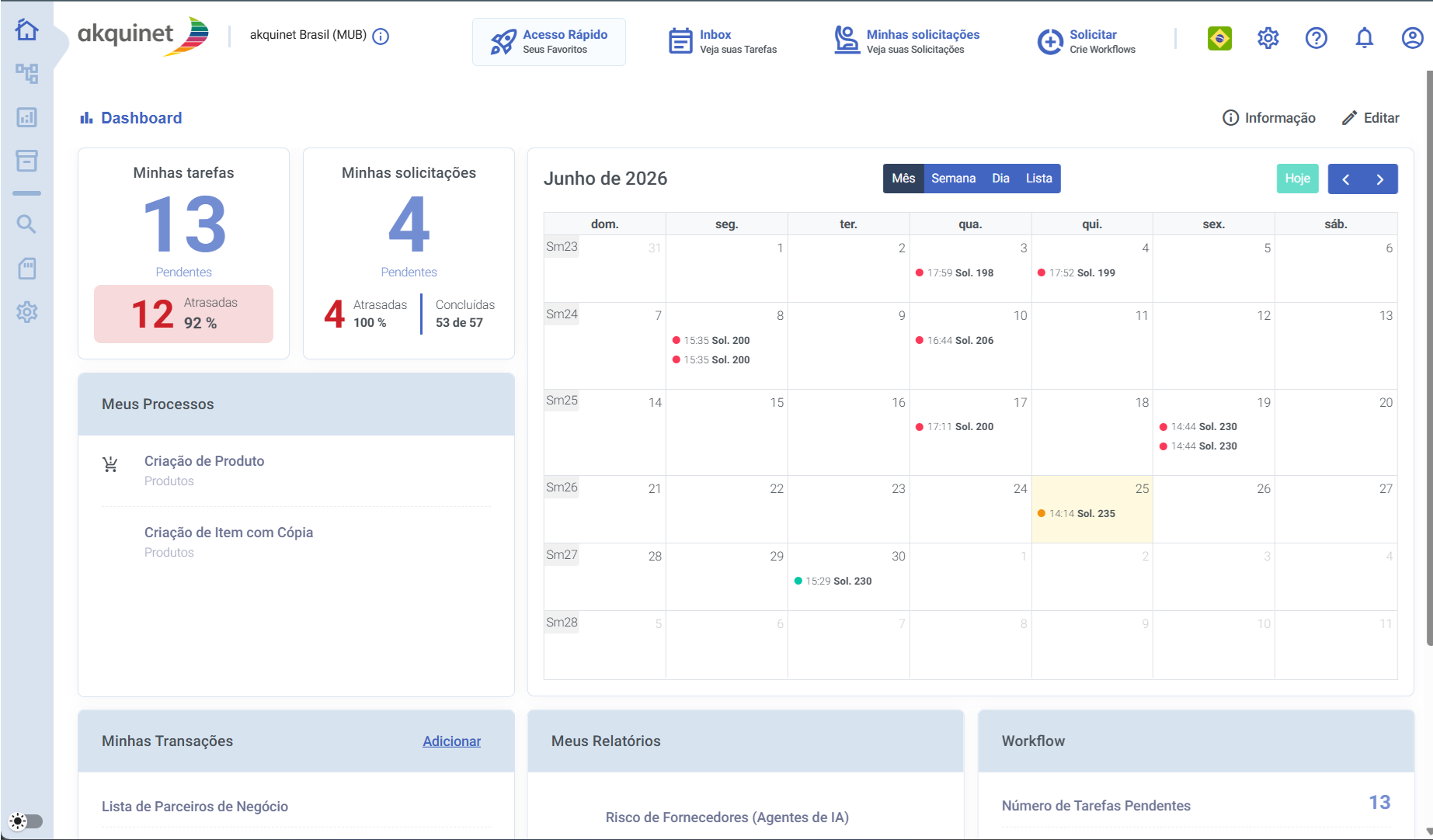 MUB — Dashboard de governança de cadastros