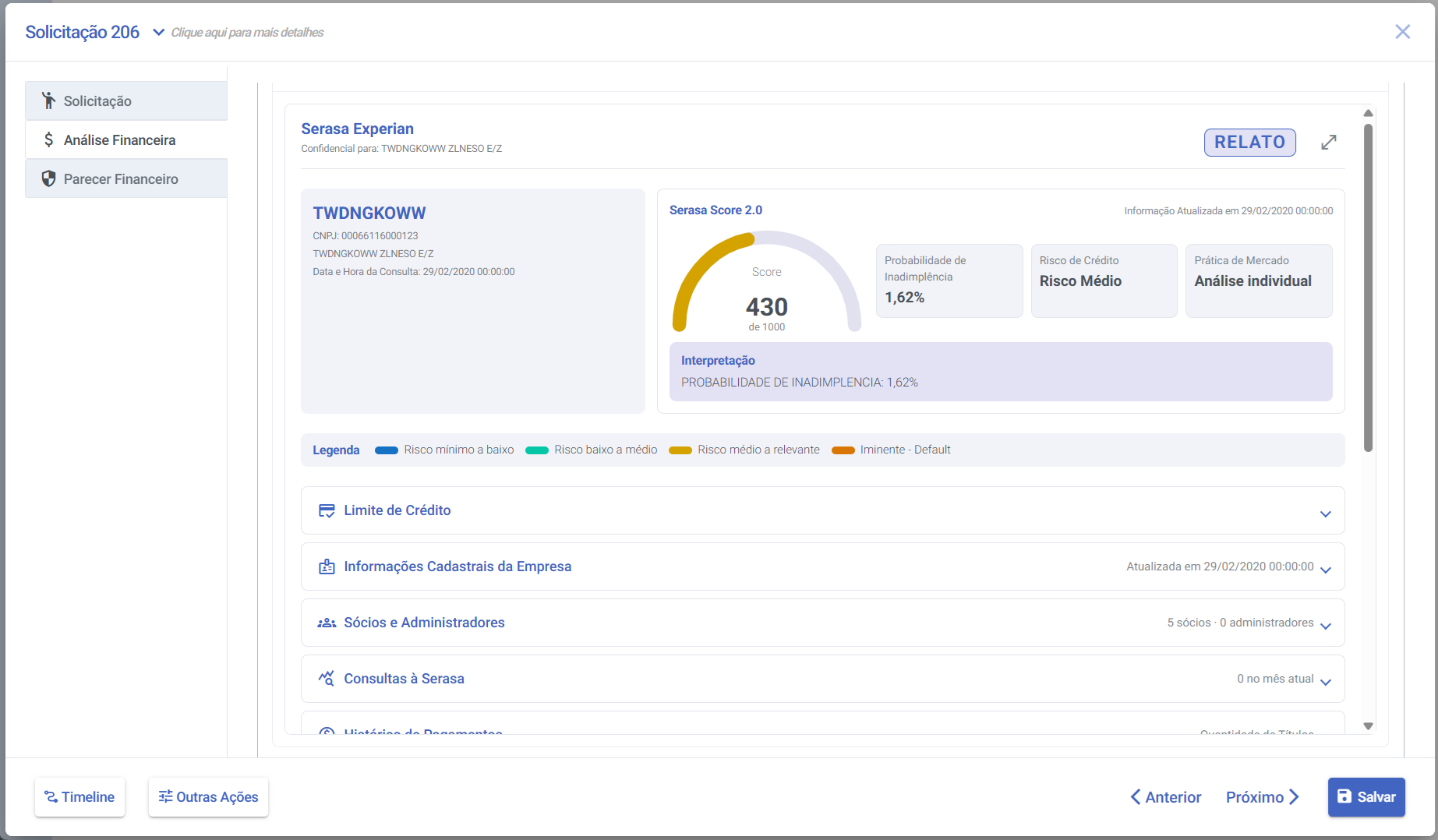 MUB — Análise financeira Serasa Experian